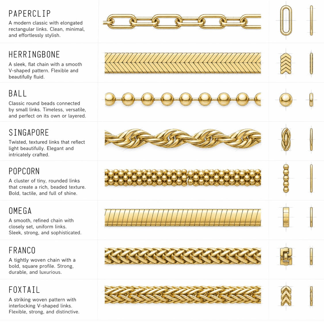 Chain Types: The Complete Guide to Jewelry Chains